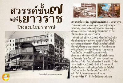 เคยมีคนโพสว่าภัตตาคารเจ็ดชั้นเดิม ปัจจุบันคือที่ตั้งของแม็คโดนัลด์ครับ ผิดถูกรอผู้รู้นะครับ