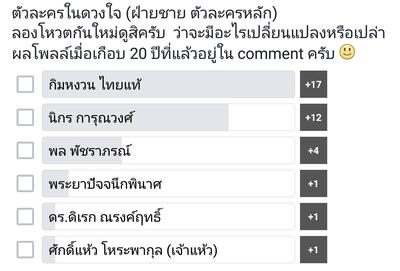 ผลโหวตปีนี้ กับ 16 ปีที่แล้ว ก็คล้ายๆ กันนะครับ ใครยังไม่ได้โหวต ไปโหวตได้ที่